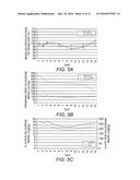 SLOW-RELEASE FORMULATIONS OF 5-HYDROXYTRYPTOPHAN AS AN ADJUNCT TO     PRO-SEROTONERGIC THERAPIES diagram and image