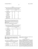 ANTIMICROBIAL COMPOUNDS, COMPOSITIONS AND METHODS OF USE THEREOF diagram and image