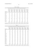 EICOSAPENTAENOIC ACID-PRODUCING MICROORGANISMS, FATTY ACID COMPOSITIONS,     AND METHODS OF MAKING AND USES THEREOF diagram and image