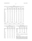 EICOSAPENTAENOIC ACID-PRODUCING MICROORGANISMS, FATTY ACID COMPOSITIONS,     AND METHODS OF MAKING AND USES THEREOF diagram and image