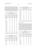 EICOSAPENTAENOIC ACID-PRODUCING MICROORGANISMS, FATTY ACID COMPOSITIONS,     AND METHODS OF MAKING AND USES THEREOF diagram and image