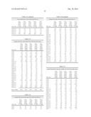 EICOSAPENTAENOIC ACID-PRODUCING MICROORGANISMS, FATTY ACID COMPOSITIONS,     AND METHODS OF MAKING AND USES THEREOF diagram and image