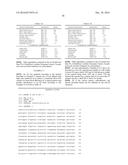 EICOSAPENTAENOIC ACID-PRODUCING MICROORGANISMS, FATTY ACID COMPOSITIONS,     AND METHODS OF MAKING AND USES THEREOF diagram and image