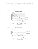 Method of Treatment of Alopecia with Monoterpenoids diagram and image