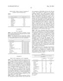 Method of Treatment of Alopecia with Monoterpenoids diagram and image