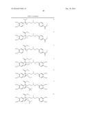 SHORT ACTING PHENYLALKYLAMINE CALCIUM CHANNEL BLOCKERS AND USES THEREOF diagram and image