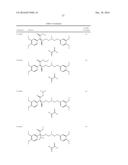 SHORT ACTING PHENYLALKYLAMINE CALCIUM CHANNEL BLOCKERS AND USES THEREOF diagram and image