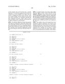 DIARYL AND ARYLHETEROARYL UREA DERIVATIVES AS MODULATORS OF THE 5-HT2A     SEROTONIN RECEPTOR USEFUL FOR THE PROPHYLAXIS AND TREATMENT OF DISORDERS     RELATED THERETO diagram and image