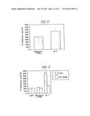 DIARYL AND ARYLHETEROARYL UREA DERIVATIVES AS MODULATORS OF THE 5-HT2A     SEROTONIN RECEPTOR USEFUL FOR THE PROPHYLAXIS AND TREATMENT OF DISORDERS     RELATED THERETO diagram and image