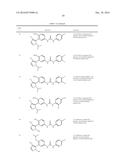 DIARYL AND ARYLHETEROARYL UREA DERIVATIVES AS MODULATORS OF THE 5-HT2A     SEROTONIN RECEPTOR USEFUL FOR THE PROPHYLAXIS AND TREATMENT OF DISORDERS     RELATED THERETO diagram and image