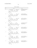 DIARYL AND ARYLHETEROARYL UREA DERIVATIVES AS MODULATORS OF THE 5-HT2A     SEROTONIN RECEPTOR USEFUL FOR THE PROPHYLAXIS AND TREATMENT OF DISORDERS     RELATED THERETO diagram and image