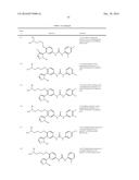 DIARYL AND ARYLHETEROARYL UREA DERIVATIVES AS MODULATORS OF THE 5-HT2A     SEROTONIN RECEPTOR USEFUL FOR THE PROPHYLAXIS AND TREATMENT OF DISORDERS     RELATED THERETO diagram and image