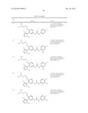 DIARYL AND ARYLHETEROARYL UREA DERIVATIVES AS MODULATORS OF THE 5-HT2A     SEROTONIN RECEPTOR USEFUL FOR THE PROPHYLAXIS AND TREATMENT OF DISORDERS     RELATED THERETO diagram and image