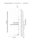 COSMETIC PRESERVATIVES AS THERAPEUTIC CORNEOSCLERAL TISSUE CROSS-LINKING     AGENTS diagram and image