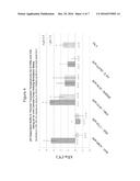 COSMETIC PRESERVATIVES AS THERAPEUTIC CORNEOSCLERAL TISSUE CROSS-LINKING     AGENTS diagram and image