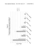 COSMETIC PRESERVATIVES AS THERAPEUTIC CORNEOSCLERAL TISSUE CROSS-LINKING     AGENTS diagram and image