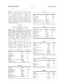 PARASITICIDAL ORAL VETERINARY COMPOSITIONS COMPRISING SYSTEMICALLY-ACTING     ACTIVE AGENTS, METHODS AND USES THEREOF diagram and image