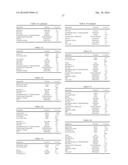 PARASITICIDAL ORAL VETERINARY COMPOSITIONS COMPRISING SYSTEMICALLY-ACTING     ACTIVE AGENTS, METHODS AND USES THEREOF diagram and image