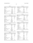 PARASITICIDAL ORAL VETERINARY COMPOSITIONS COMPRISING SYSTEMICALLY-ACTING     ACTIVE AGENTS, METHODS AND USES THEREOF diagram and image