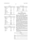 PARASITICIDAL ORAL VETERINARY COMPOSITIONS COMPRISING SYSTEMICALLY-ACTING     ACTIVE AGENTS, METHODS AND USES THEREOF diagram and image