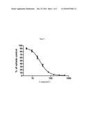 COMBINATION OF CHECKPOINT KINASE I INHIBITORS AND WEE I KINASE INHIBITORS diagram and image