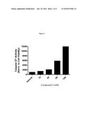 COMBINATION OF CHECKPOINT KINASE I INHIBITORS AND WEE I KINASE INHIBITORS diagram and image