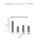 USES OF PARALOG-SELECTIVE INHIBITORS OF GSK3 KINASES diagram and image