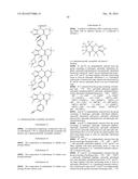 USES OF PARALOG-SELECTIVE INHIBITORS OF GSK3 KINASES diagram and image