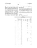 USES OF PARALOG-SELECTIVE INHIBITORS OF GSK3 KINASES diagram and image