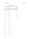 USES OF PARALOG-SELECTIVE INHIBITORS OF GSK3 KINASES diagram and image