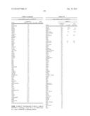 USES OF PARALOG-SELECTIVE INHIBITORS OF GSK3 KINASES diagram and image