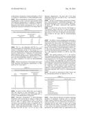 Compositions and Methods for Increasing the Metabolic Lifetime of     Dextromethorphan and Related Pharmacodynamic Effects diagram and image