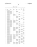 PHARMACEUTICAL COMPOSITIONS diagram and image