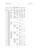 PHARMACEUTICAL COMPOSITIONS diagram and image