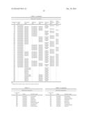 PHARMACEUTICAL COMPOSITIONS diagram and image