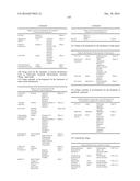 sGC STIMULATORS diagram and image