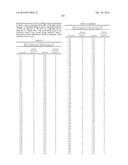 sGC STIMULATORS diagram and image