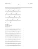 NOVEL FGFR3 FUSION diagram and image