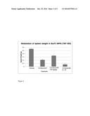 COMBINATION THERAPY COMPRISING AN INHIBITOR OF JAK, CDK, AND PIM diagram and image