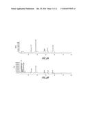 CHROMIUM HISTIDINATE AND CHROMIUM PICOLINATE COMPLEXES diagram and image