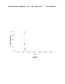 CHROMIUM HISTIDINATE AND CHROMIUM PICOLINATE COMPLEXES diagram and image