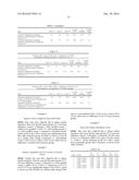 CHROMIUM HISTIDINATE AND CHROMIUM PICOLINATE COMPLEXES diagram and image