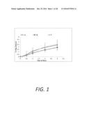 PROLIPOSOMAL TESTOSTERONE FORMULATIONS diagram and image