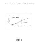 PROLIPOSOMAL TESTOSTERONE FORMULATIONS diagram and image