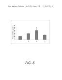 PROLIPOSOMAL TESTOSTERONE FORMULATIONS diagram and image