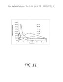 PROLIPOSOMAL TESTOSTERONE FORMULATIONS diagram and image