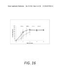 PROLIPOSOMAL TESTOSTERONE FORMULATIONS diagram and image