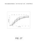 PROLIPOSOMAL TESTOSTERONE FORMULATIONS diagram and image