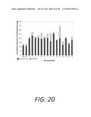 PROLIPOSOMAL TESTOSTERONE FORMULATIONS diagram and image