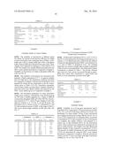 PROLIPOSOMAL TESTOSTERONE FORMULATIONS diagram and image